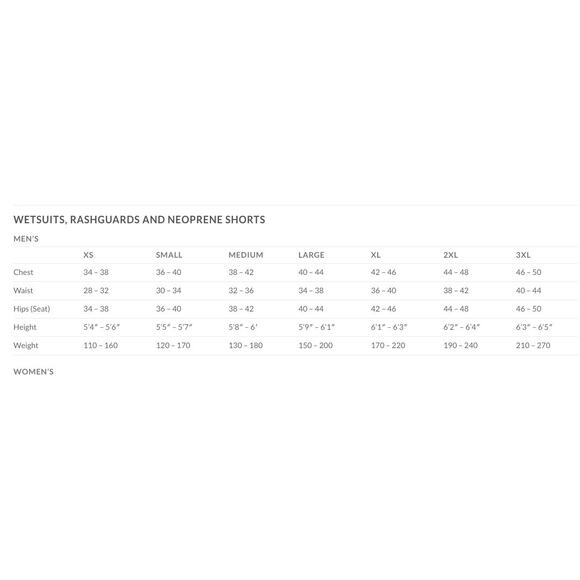 NWT SeaDoo Men’s Escape Shorty Wetsuit 3XL One Piece Short Surf Scuba - Picture 8 of 9